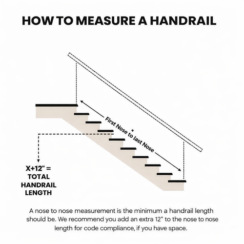 Steel Handrail – Wall Mounted – 1.5 Round – Grab Bar Return
